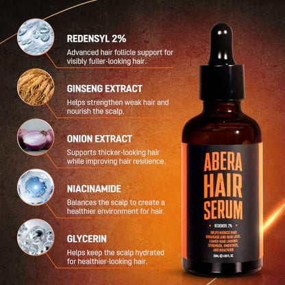 Abera Hair Growth Serum for Thinning Hair, Scalp Serum, 1.69oz