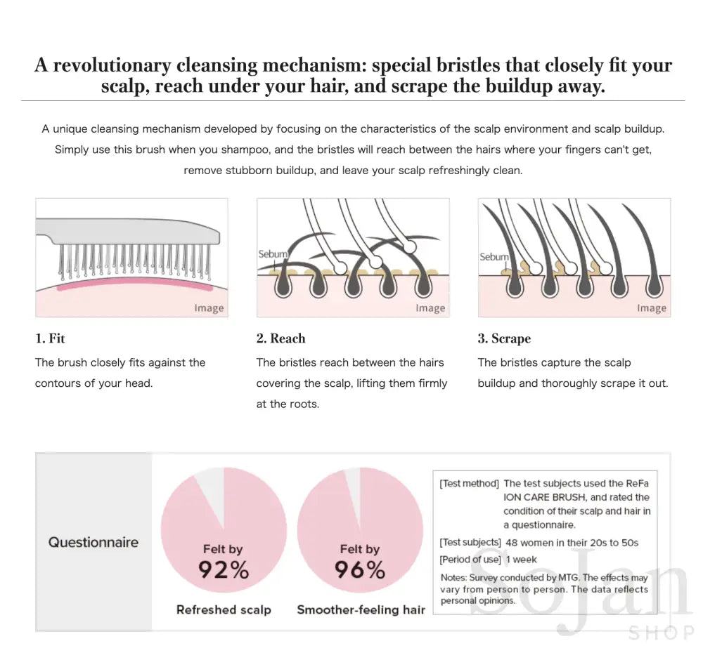 ReFa ION CARE BRUSH RS-AI00A – Japanese Scalp Cleansing Hair Brush with Ceramic Ion Plate & Fit, Reach, Scrape Technology