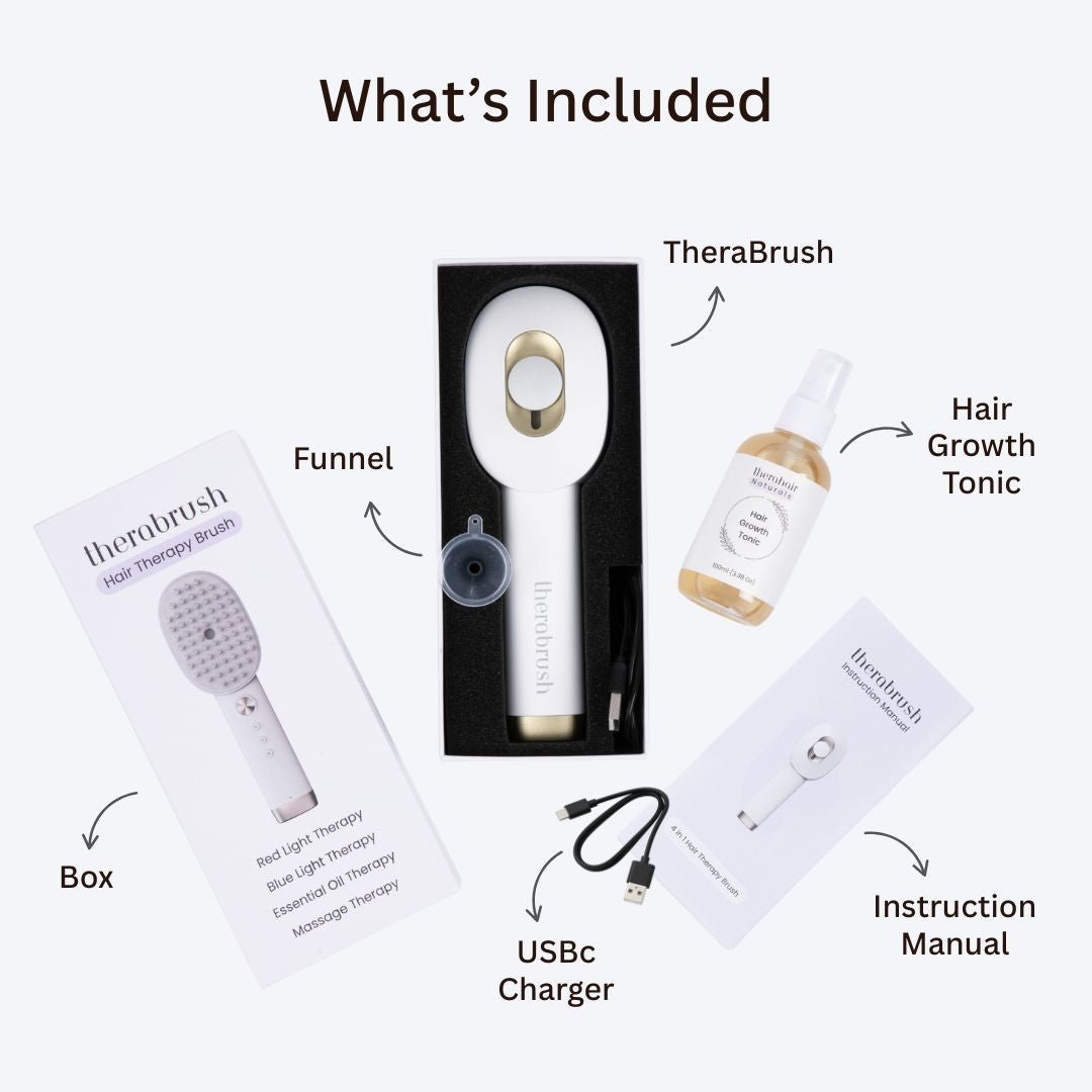 TheraBrush® 4-in-1 Hair Revival Brush – Advanced Scalp & Hair Growth Therapy